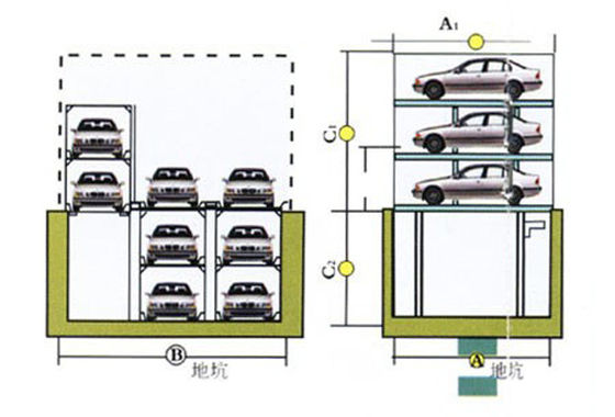 15تصميم الحفرة أربعة أعمدة رفع موقف للسيارات PJS-1+1، PJS-2+1،